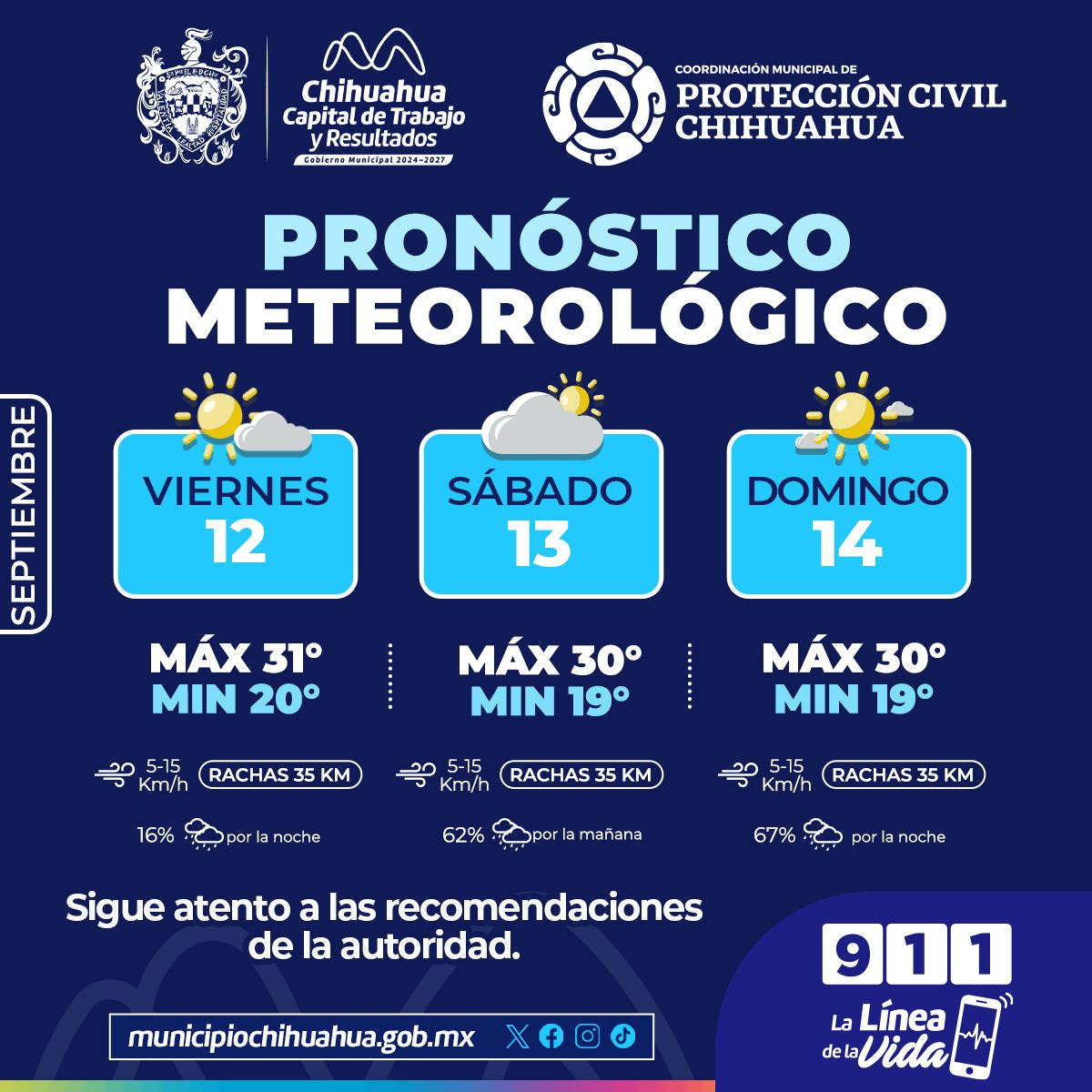 Alerta Protección Civil Municipal pronóstico de lluvias para este fin de semana