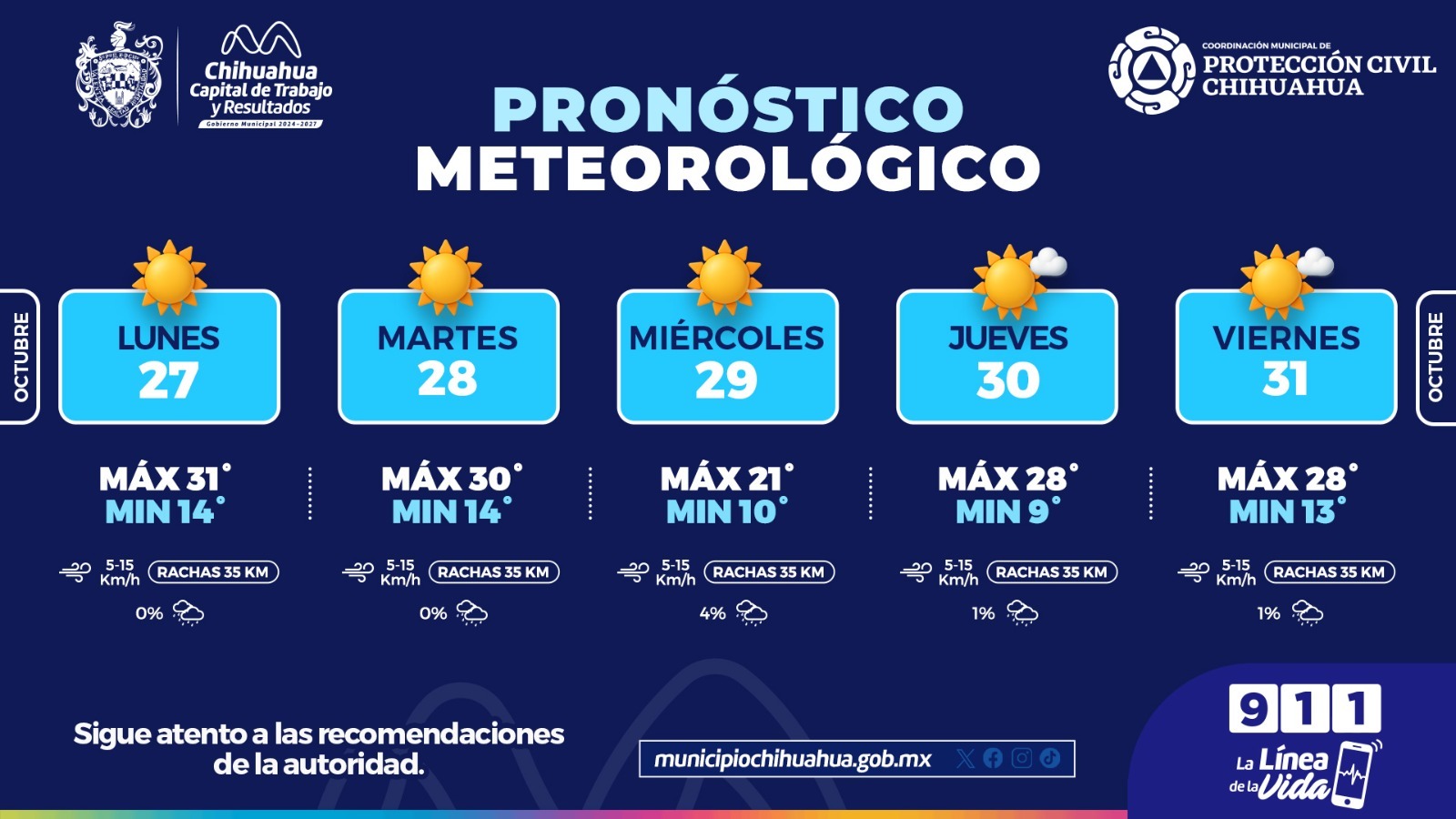 Alerta Protección Civil Municipal descenso en las temperaturas a mediados de semana