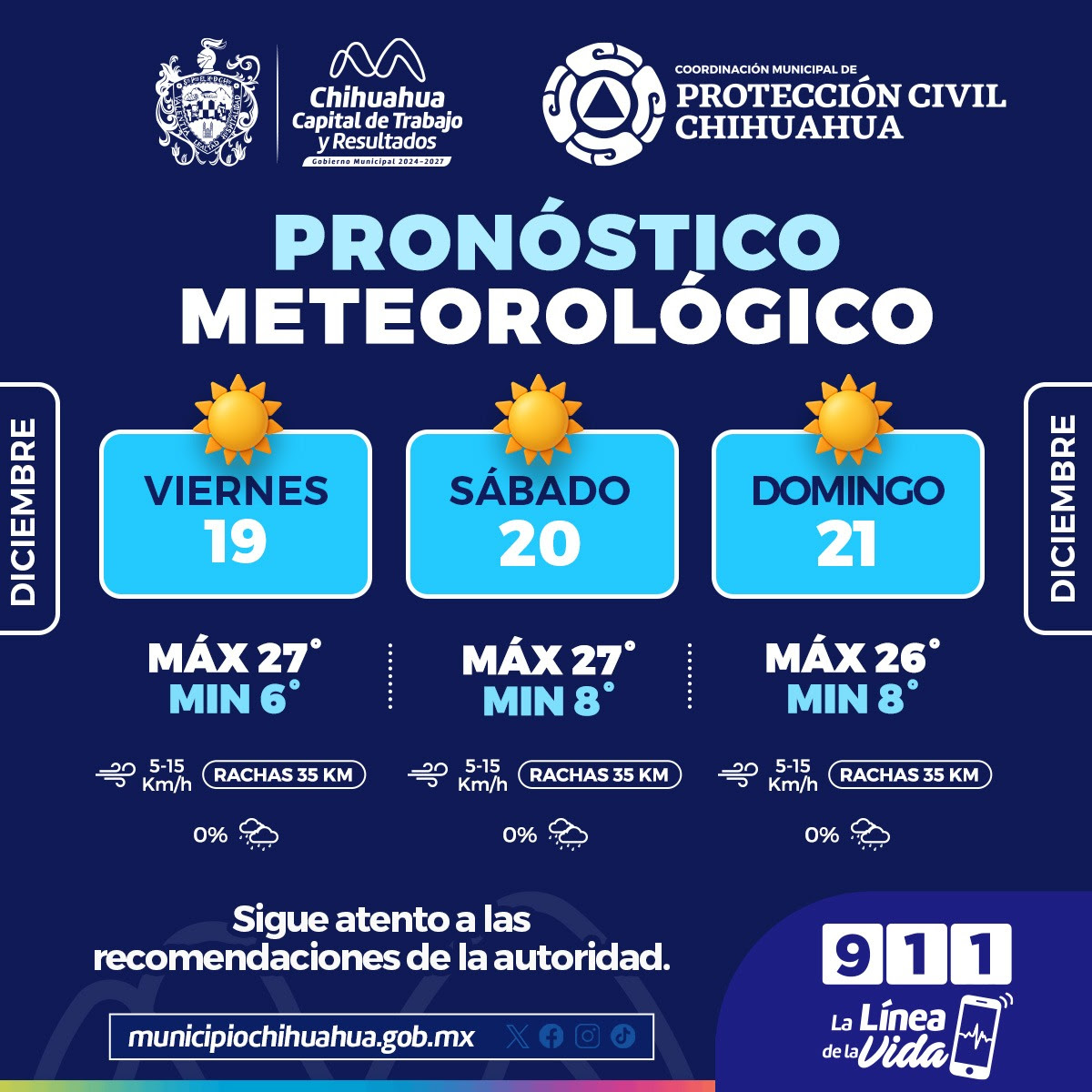 Prevén fin de semana con madrugadas frías y días soleados: Protección Civil Municipal
