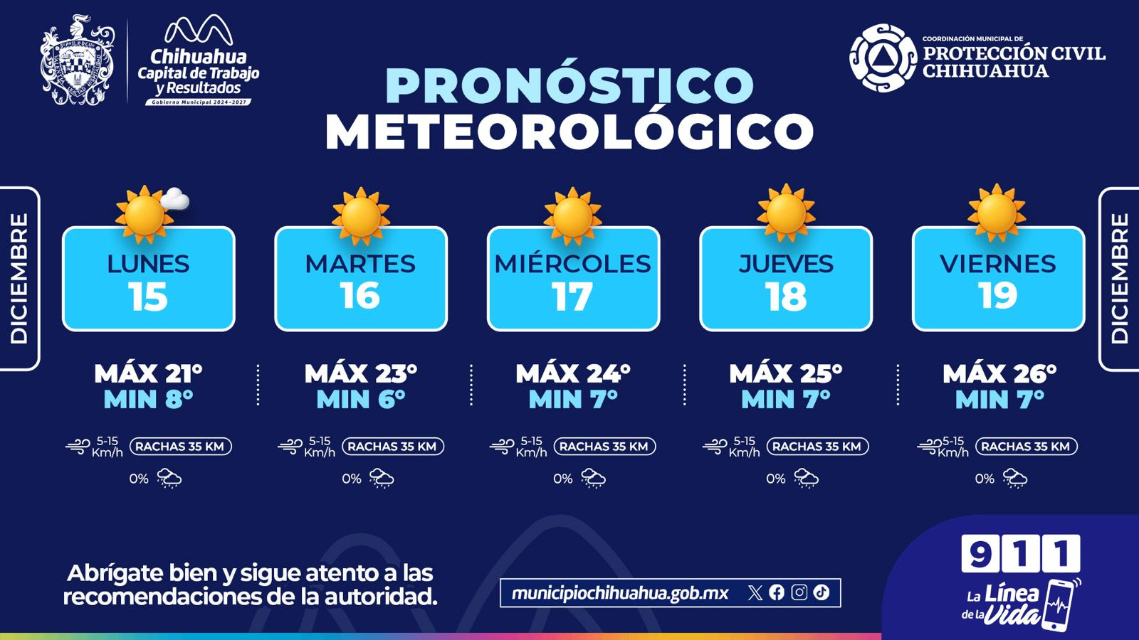 Semana con mañanas frescas y cielos despejados: Protección Civil Municipal