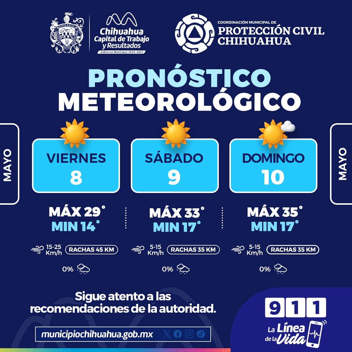 Prevén fin de semana caluroso y con cielo despejado en Chihuahua Capital